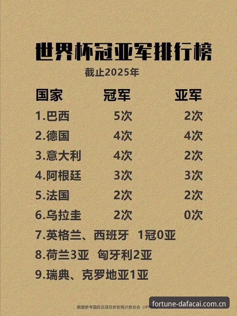 欧联杯决赛观赛实用技巧：从维拉夺冠看赛事数据实时获取必备知识